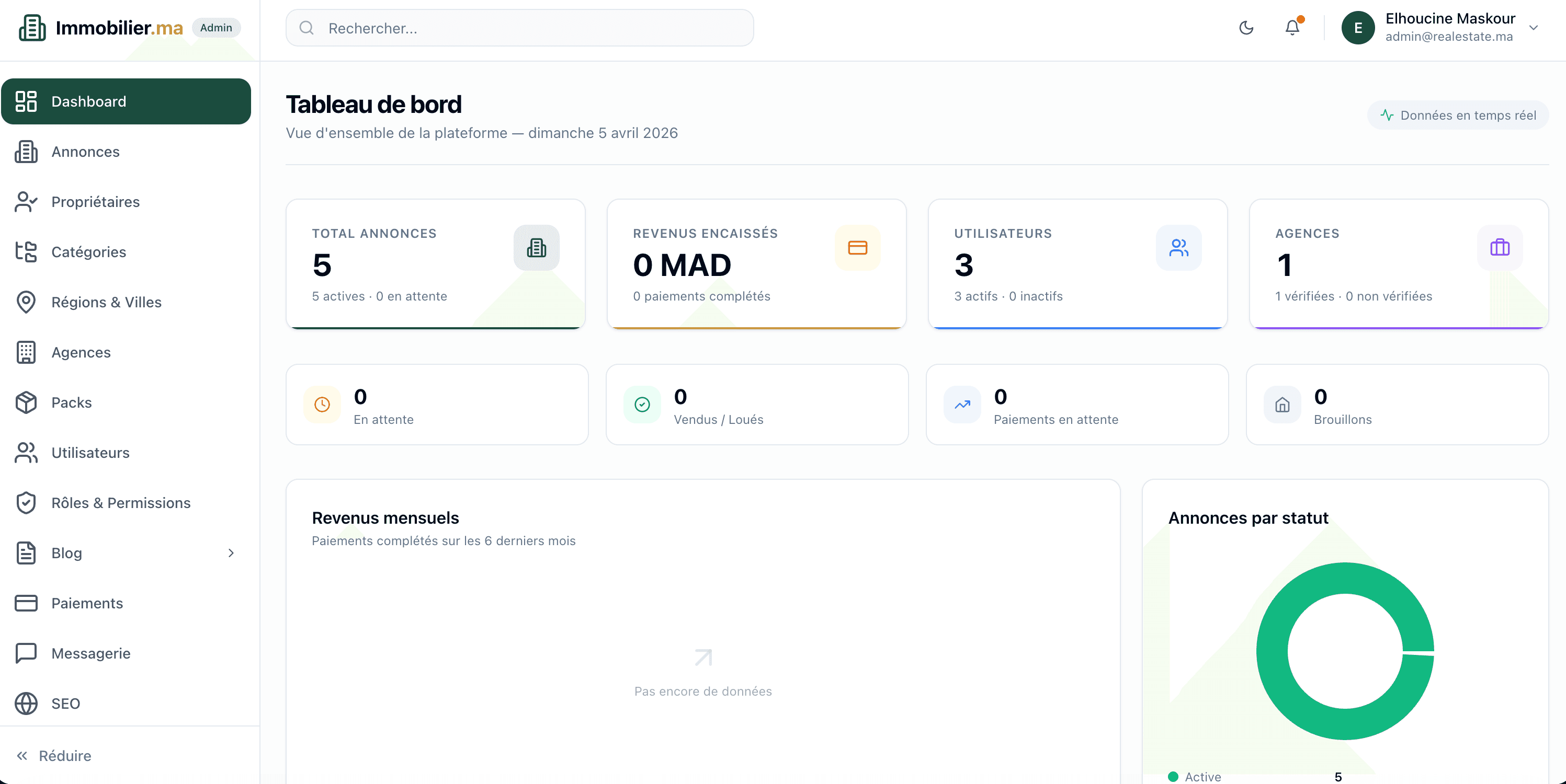 Private — covered by NDA